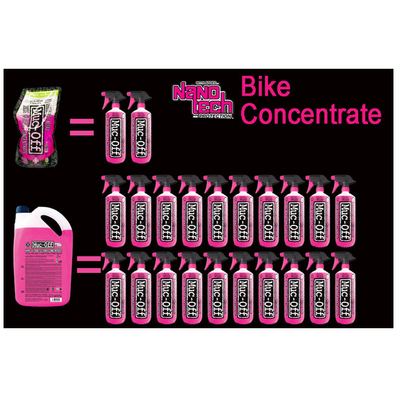 Muc-Off Bike Cleaner Concentrate 5L
